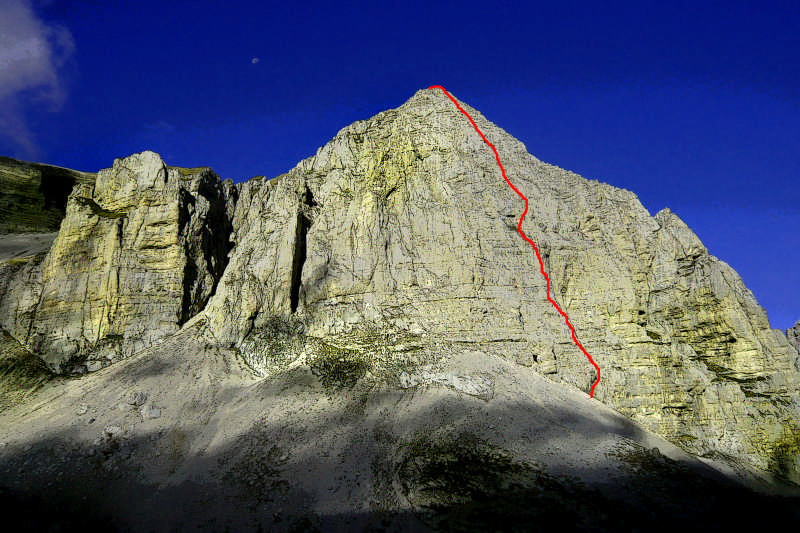 Il tracciato della Florio-Calibani