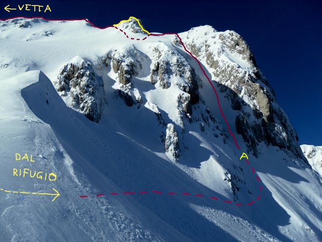 il tracciato della via