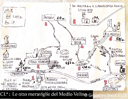 19 febbraio 2023 LE OTTO MERAVIGLIE DEL MEDIO VELINO